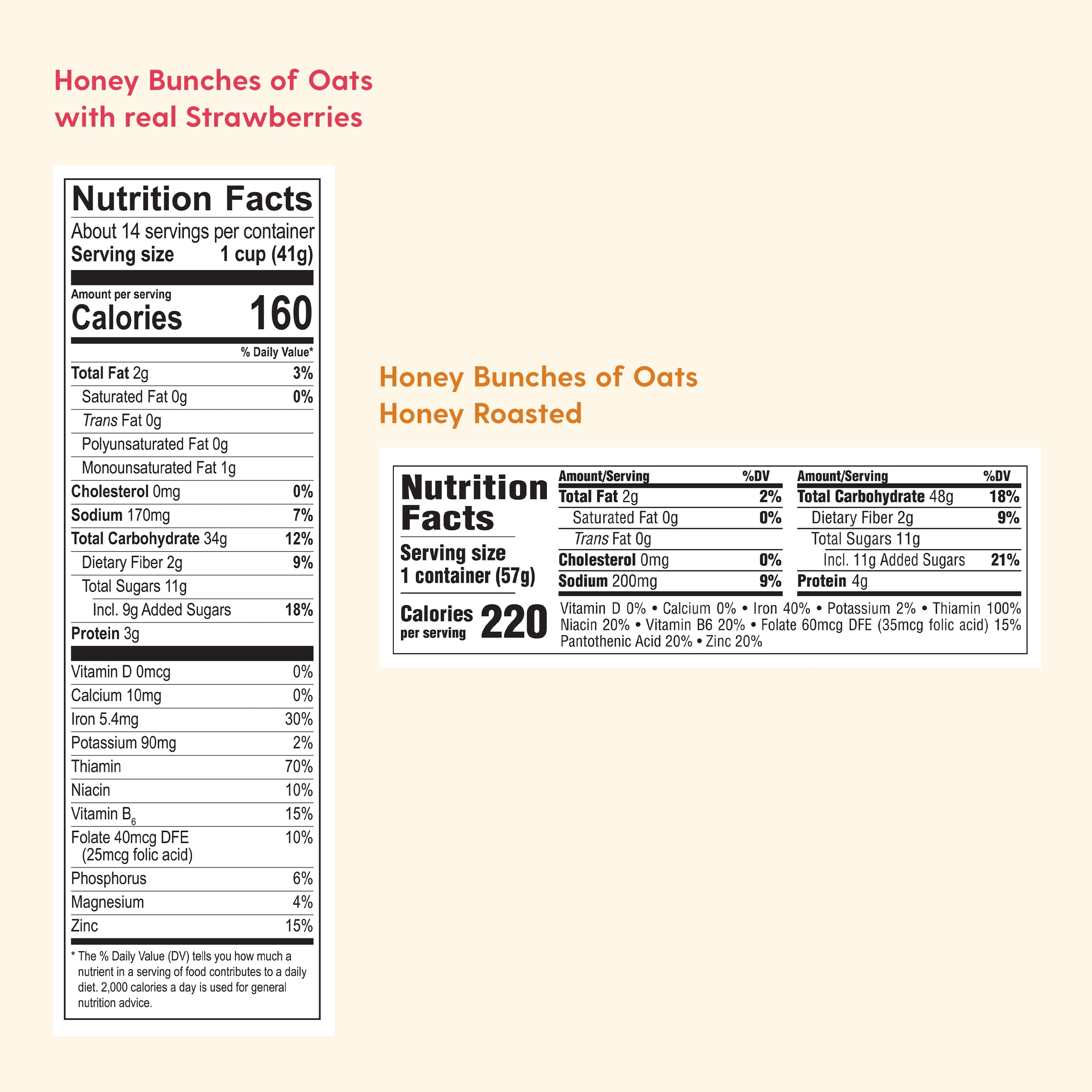 Post Cereal Favorites Breakfast Cereal To-Go Cups - Fruity PEBBLES, Cocoa Pebbles, Honey Bunches of Oats with Strawberries, Honey Bunches of Oats Honey Roasted, Raisin Bran, Shredded Wheat (60 Pack)