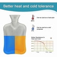 thumbnail image 4 of Heated Foot Warmer Pad with 2L Hot Water Bag Washable Slipper Style Comfort Warmth Solution, 4 of 4