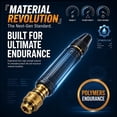 thumbnail image 4 of Easepicks Pressure Washer Wand – High Pressure Hose Nozzle with 1/2 5/8 3/4 Inch Connectors - for Car Washing, Patio Cleaning, Yard Rinsing, 4 of 7
