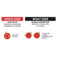 thumbnail image 2 of Adaptador Y Marinco Y30-2-30 EEL 30 A 125 V macho a (2) 30 A 125 V, 2 of 2