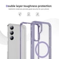 thumbnail image 5 of ShellTech for Samsung Galaxy S24 Magnetic Case Compatible with Magsafe Dual Layer Military-Grade Protection Heavy Duty Shockproof Rugged Protective Cover for Samsung S24,E, 5 of 7