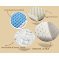 thumbnail image 3 of KOSSMAI Natural Latex Mattress In A Box 10" King Size, 3 of 3