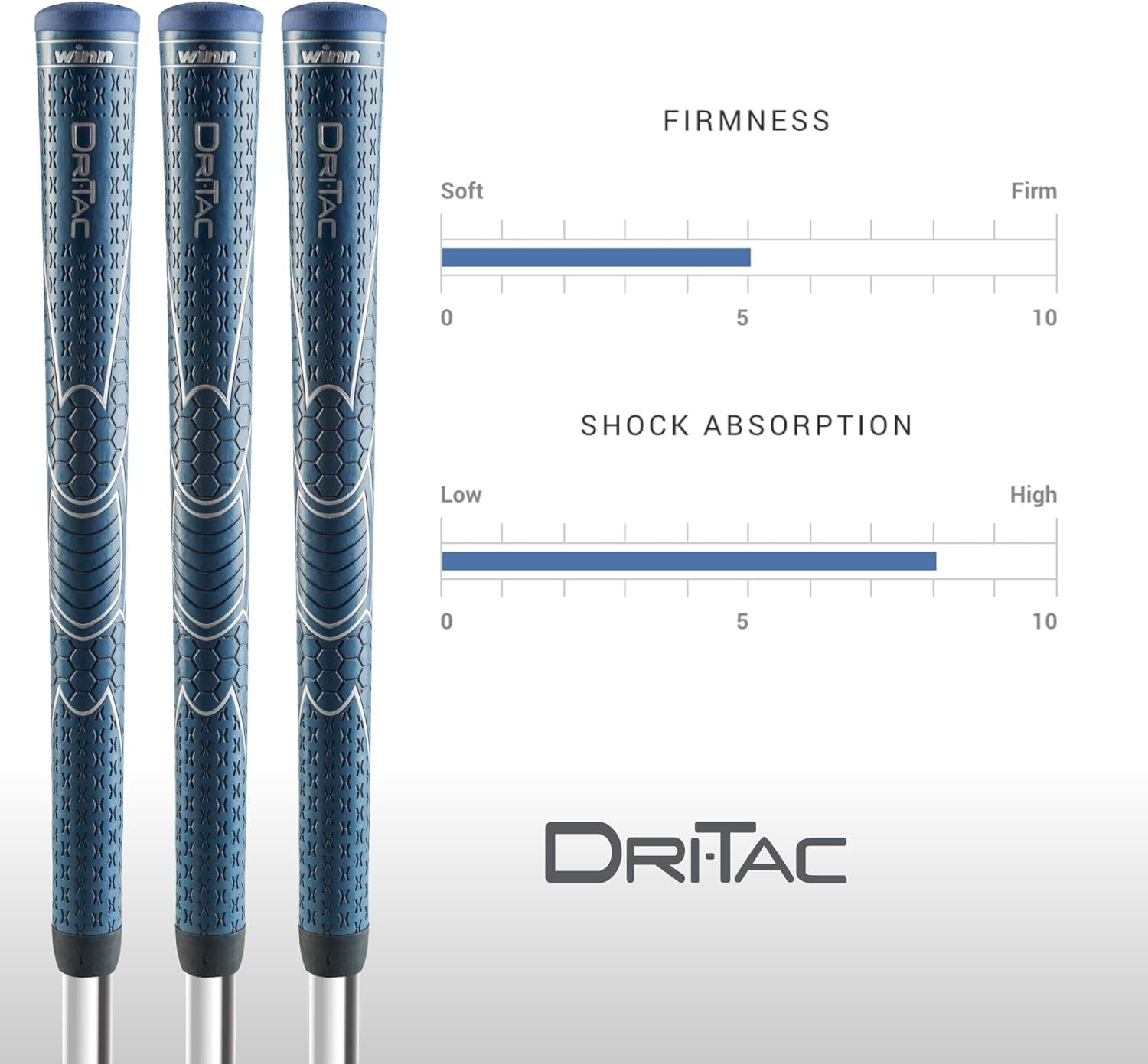 Winn Dri-Tac Oversize Golf Grip Set of 13 7DTNB– Cushioned, Non-Slip, Premium Polymer, Enhanced Shock Absorption