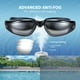 thumbnail image 3 of Swim Goggles, No Leaking Anti-Fog UV Protection Swimming Goggles for Men Women Water sports (Adjustable), 3 of 5