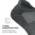 thumbnail image 5 of Feetures High Performance Max Cushion Ankle Sock - No Show Socks for Women & Men with Heel Tab -Heather Grey, L - (3 Pair), 5 of 5