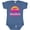 Indigo, variant on Inktastic Summer Enjoy the Sunshine Outer Banks North Carolina in Pink Boys or Girls Baby Bodysuit