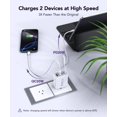 thumbnail image 3 of Bloque de carga rápida CSODINCE USB C de 40 W, paquete de 2, 4 puertos tipo C, carga rápida, 3 of 7