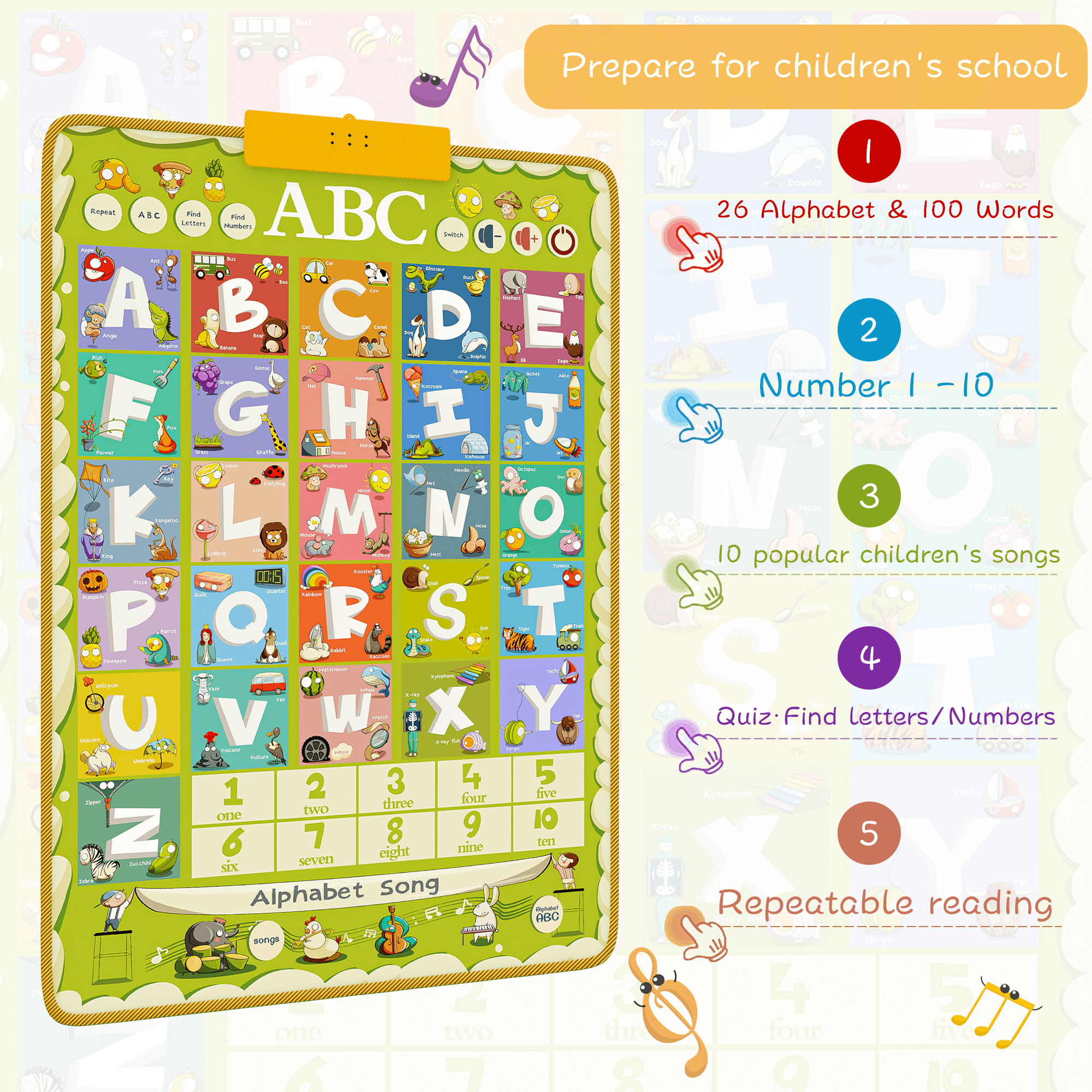 Interactive Abc Poster Interactive ABC Learning Poster For Toddlers ...