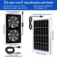 thumbnail image 2 of Ventiladores Solares Extracción y Ventiladores Eléctricos con Panel 15 W (Paquete de 2), Ventiladores CC Sin Escobillas Alta Velocidad, Ventiladores Solares para Invernaderos., 2 of 5