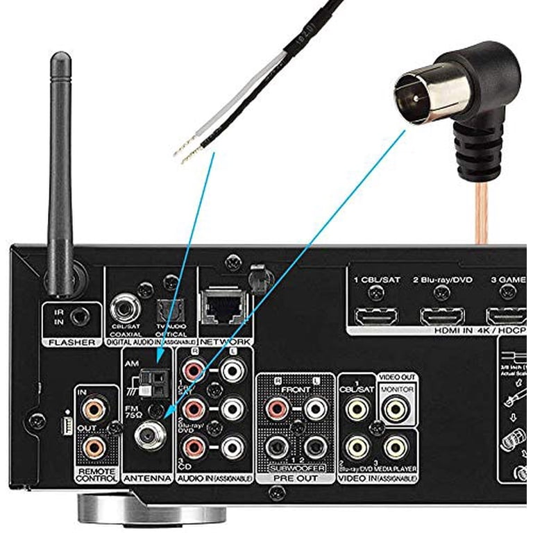 Bingfu Antenne Radio FM DAB Intérieure Télescopique 75 Ohm Avec Base Magnétique - Compatible Sony Philips Panasonic Denon Pioneer Onkyo Yamaha
