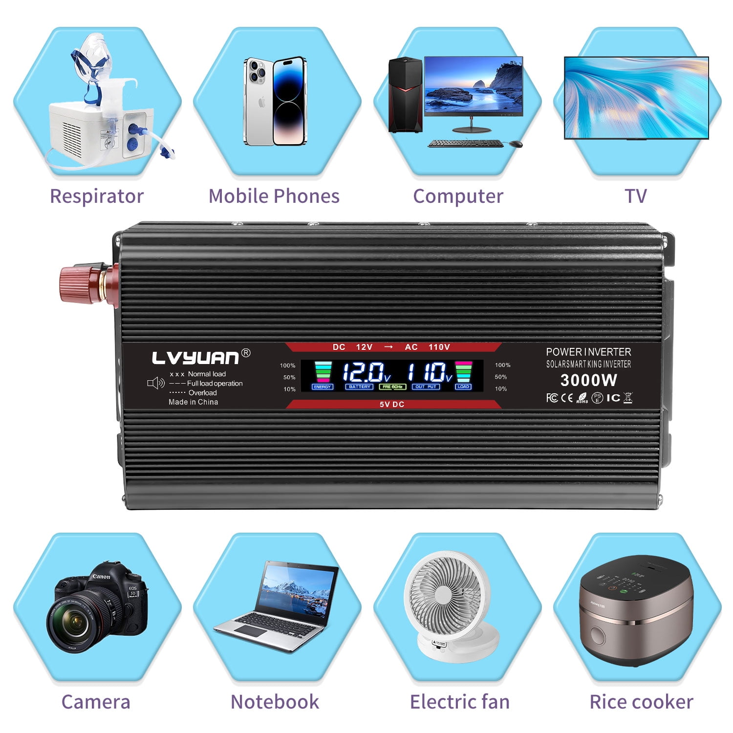 LVYUAN 1500W 3000W Peak Modified Sine Wave Power Inverter - DC 12V to 110V AC, Dual AC Outlets & Dual USB Ports, LCD Display, Black - Ideal for Car, RV, Camping & Home Backup