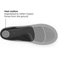 thumbnail image 3 of New Balance Therapeutic Cushion Shoe Inserts Cushioning Orthotic Inserts - 11.5-13 Men / 12.5-14 Women, 3 of 5