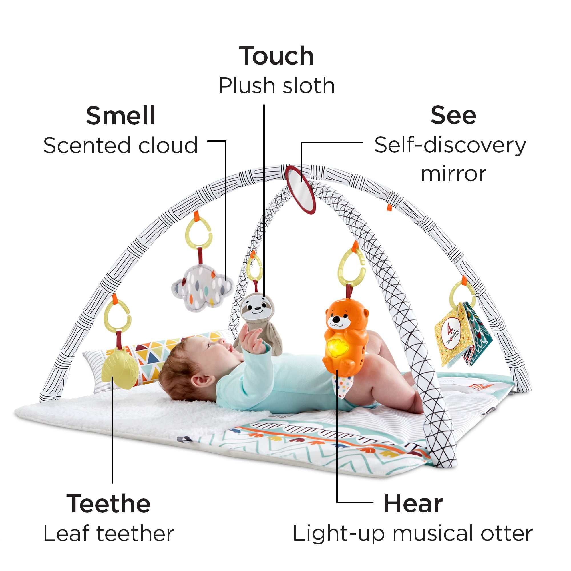 perfect sense crib mattress