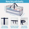 thumbnail image 4 of ORUYROP 2 Pack Moving Bags w/Backpack Straps, Moving Supplies, Moving Boxes, College Packing Storage Boxes with Lids Alternative, Heavy Duty, Extra Large, Sturdy Handles, Zippers (Clear, 2 Pac, 4 of 7