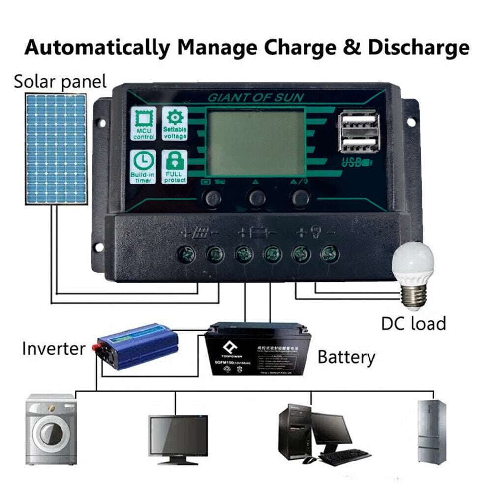 400W Controller Solar Panel Kit 5V 100A Portable Outdoor Home Battery Charger