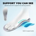 thumbnail image 3 of ALLSWIFIT Men's Slip-On Walking Shoes Wide Toe Box | Hands-Free Barefoot Feel, Cushioned Running Sneakers with Arch Support for Gym & Tennis, 3 of 9