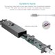 thumbnail image 4 of Adaptador Yeacher dodocool MFi certificado 2 en 1 Lightning a conector para auriculares de 3,5 mm, 4 of 8