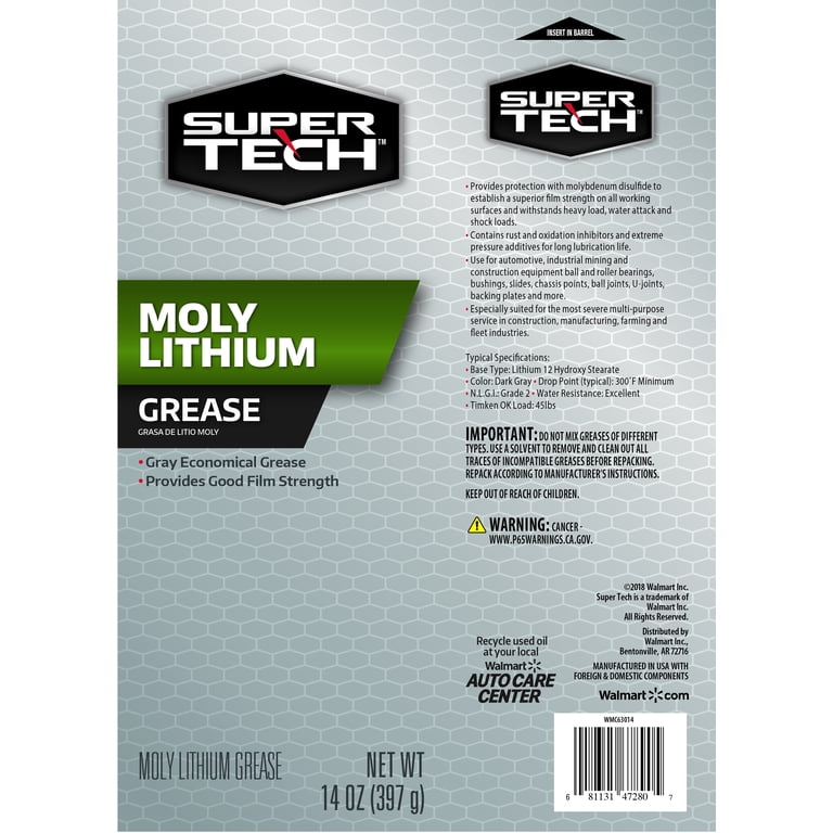 What Happens If You Mix Lithium And Moly Grease? Unveiled