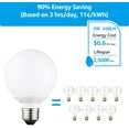 thumbnail image 3 of G25 LED Light Bulbs, 5W 40W Equivalent, Dimmable 450LM  Bulb, 5000K Daylight, E26 Base,  Listed, Pack of 6, 3 of 7
