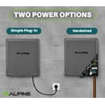 thumbnail image 4 of Alpine Commercial Hand Dryer with HEPA Filter, 8 Seconds Extreme Speed Electric Hand Dryer for Home Bathroom / Restaurant with Heat & Speed Control - ADA Compliant (120V Grey), 4 of 9