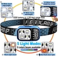 thumbnail image 4 of 2 PCS Flashlight 1500 Lumen Headlamp Bright LED White Red Warm Light, Rechargeable Headlight Waterproof Motion Sensor, Camping Essentials, Hiking Survival Gear, Fishing, Emergency Supplies, Blue, 4 of 8