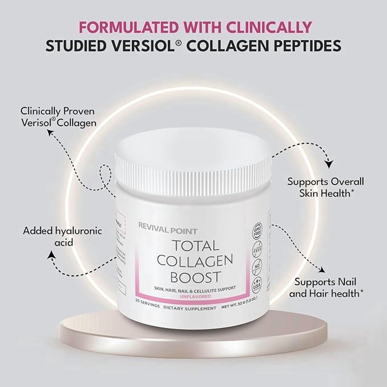Total Collagen Boost, Collagen Support Dietary Supplement