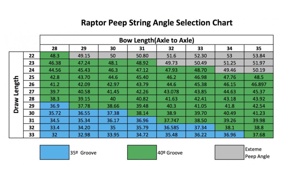 Hamskea Archery Solutions PEEP004 Raptor 1//8 Archery Bow Sight Peep