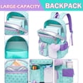 thumbnail image 4 of Mochila Meetbelify para niñas escolares de más de 6 años, estética, 4 of 7