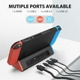 thumbnail image 2 of Portable TV Docking Station Compatible with Nintendo Switch/Switch OLED - 4K HDMI Adapter, Type C Port, USB Port-Normal Model, 2 of 6