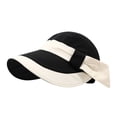 thumbnail image 2 of Klon UPF 50+ Sun Hat For Wide Brim Summer Outdoor Beach Sun Cap With Neck, 2 of 5