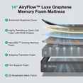 thumbnail image 2 of Novilla AiryFlow™ 14 Inch Queen Size Mattress, Cooling Memory Foam Mattress in a Box with Graphene Cover, PCM Temperature Regulation, NanoGel Foam & Pressure Relief Support, 2 of 16