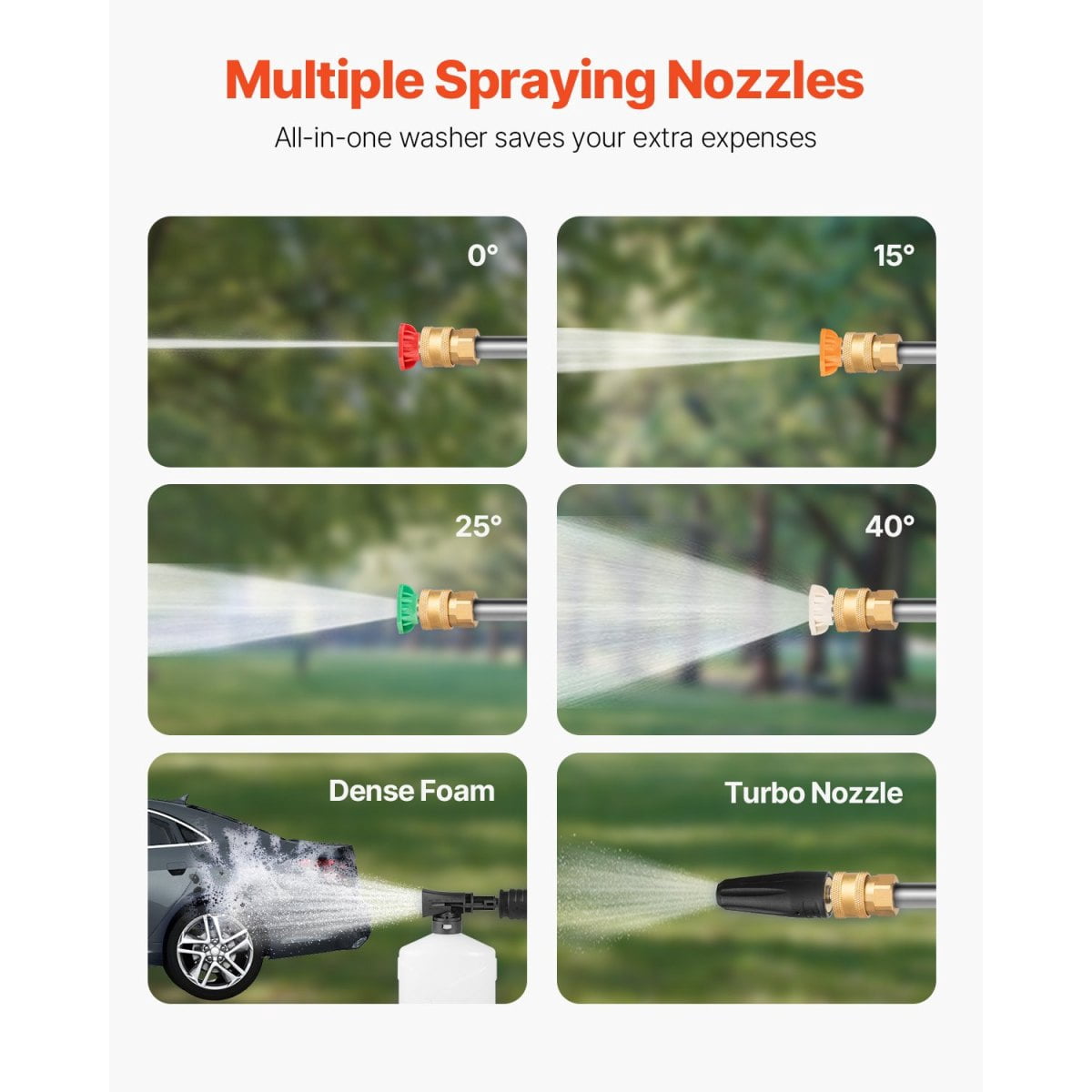 2000 PSI Portable Electric Pressure Washer 1.76 GPM – 30ft Leak-Proof Hose, 5 Quick Connect Nozzles, Foam Cannon, ETL Certified for Patios/Cars/Fences