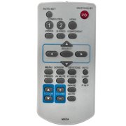 New MXDA Replace Remote for Panasonic Projector PT-VW330U PT-VW330E PT-VW330EA