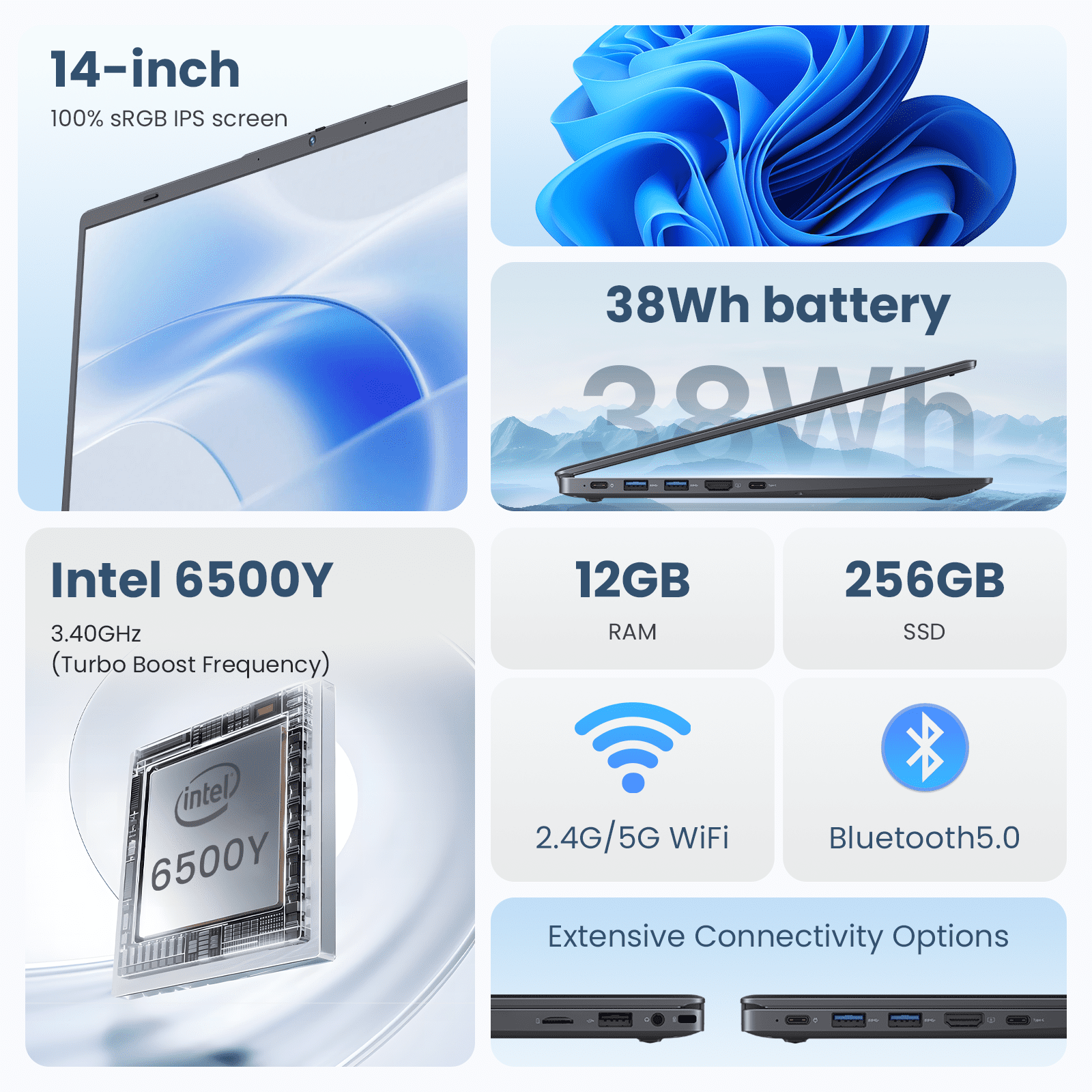 RNRUO 14" Laptop Computer, 12GB RAM 256GB SSD, Intel 6500Y with 2 Cores, FHD Display, Windows 11 Home, WiFi5 BT5.0, Type-C PD, Thin & Portable Laptop for Business, Study, Office
