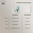 thumbnail image 3 of Verdant Breeze Over White Canvas Modern Colorful Art by Art Remedy, Gallery Wrapped, 20" x 20", 3 of 8