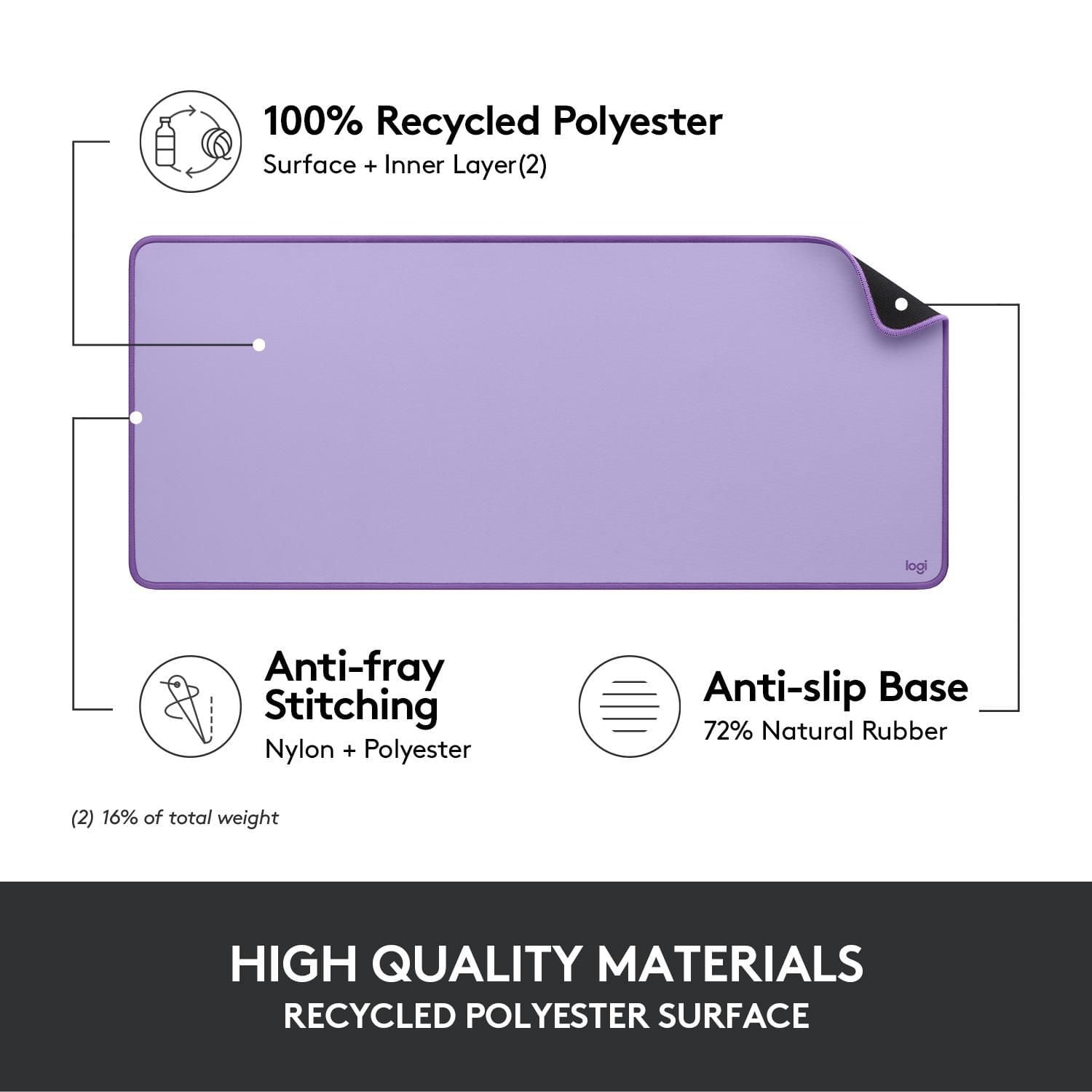 Logitech Desk Mat - Studio Series