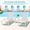 thumbnail image 5 of SERWALL Outdoor Chaise Lounge Set of 2, Adjustable Patio Chaise Lounge, HDPE Lounge Chair with Rolling Wheels & Cup Holder for Poolside, White, 5 of 7