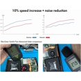 thumbnail image 3 of Replacement Internal Cooling Fan Compatible with Nintendo Switch HAC-001, CPU Heatsink Cooler with Screwdriver, 3 of 5