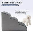 thumbnail image 6 of Dog Stairs for Small Dogs, High Density Foam Dog Ramp for Couch with Non Slip Surface Bottom, 3 Tiers Extra Wide Dog Ladder for High Beds- Pet Steps Best for Injured/Older Dog, Pet with Joint Pain, 6 of 9