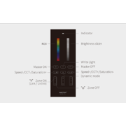 Miboxer Y3-B - 3-Zone RGB+CCT Vertical LED Remote 2.4GHz – Black