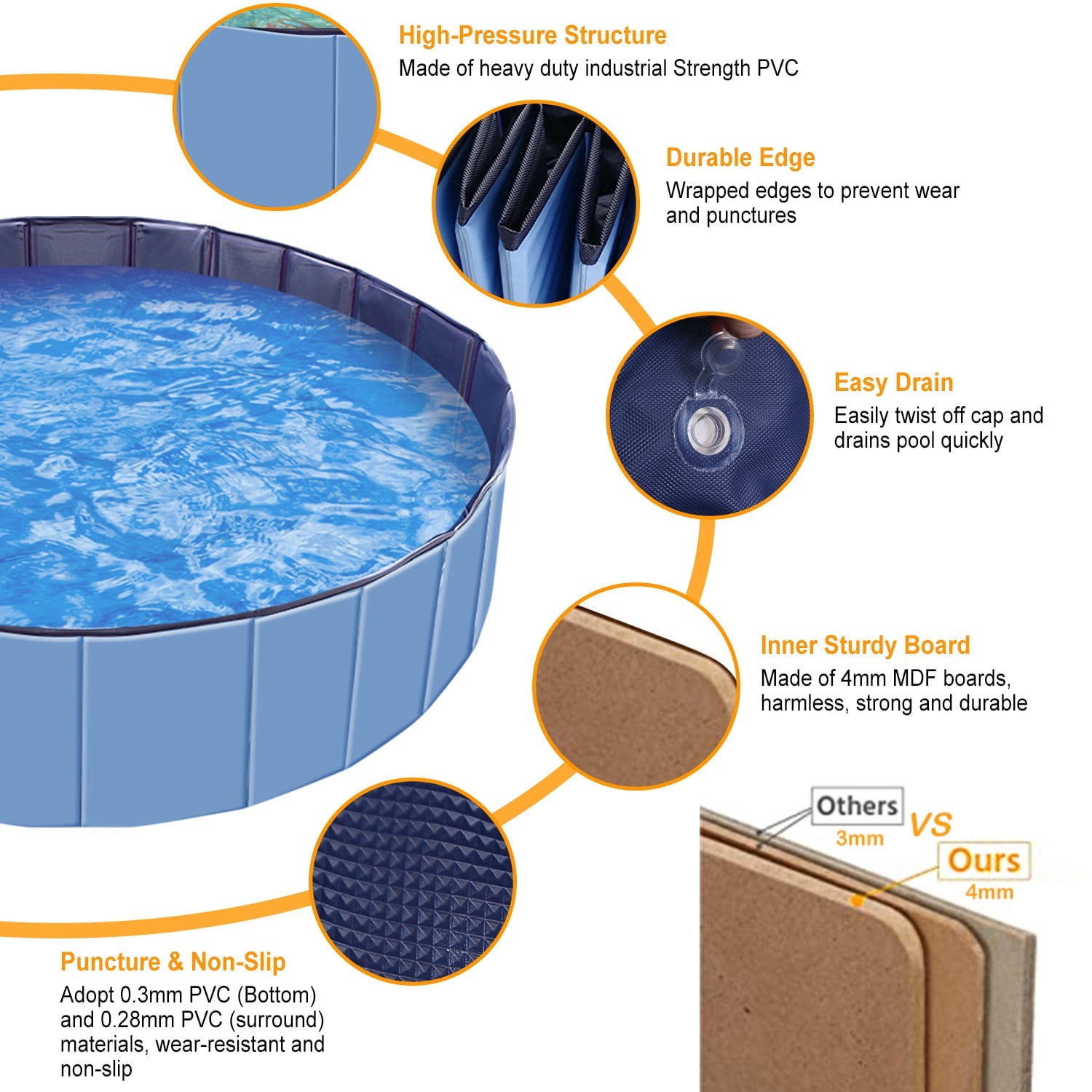 Zorpupoa Foldable Dog Pool, 63in Heavy-Duty PVC Kids Swimming Pool for Kids Dogs Cats, Blue