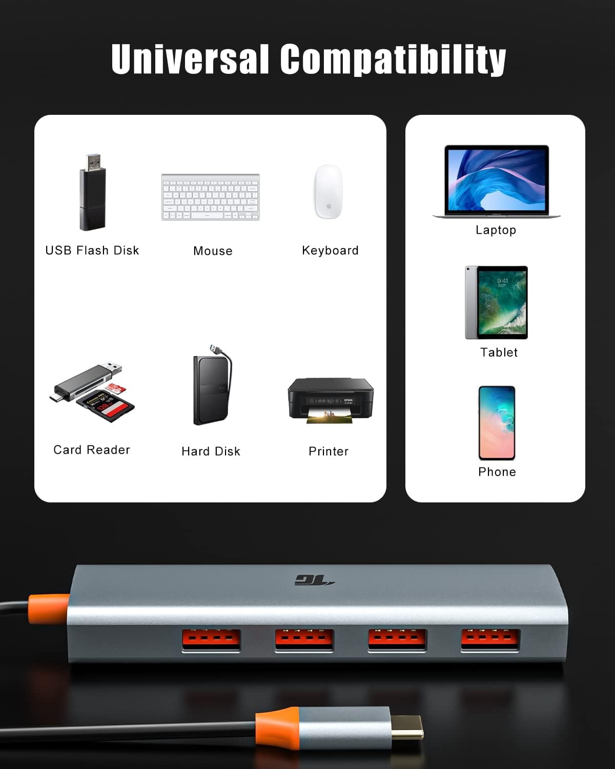 USB C Hub, USB C to 4 USB 3.1 Ports Adapter, USB 3.1 Hub with 10Gbps SuperSpeed for MacBook Pro/Air, iMac, Dell, Chromebook and More Type C Devices