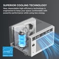 thumbnail image 3 of TCL 5,000 BTU Window Air Conditioner (White) - Cools up to 150 sq ft, High-Efficiency with up to 16% Energy Savings, 3-in-1 Cooling, Fan, & Dehumidifier, Comfort Tracking Remote - W5WC72, 3 of 23