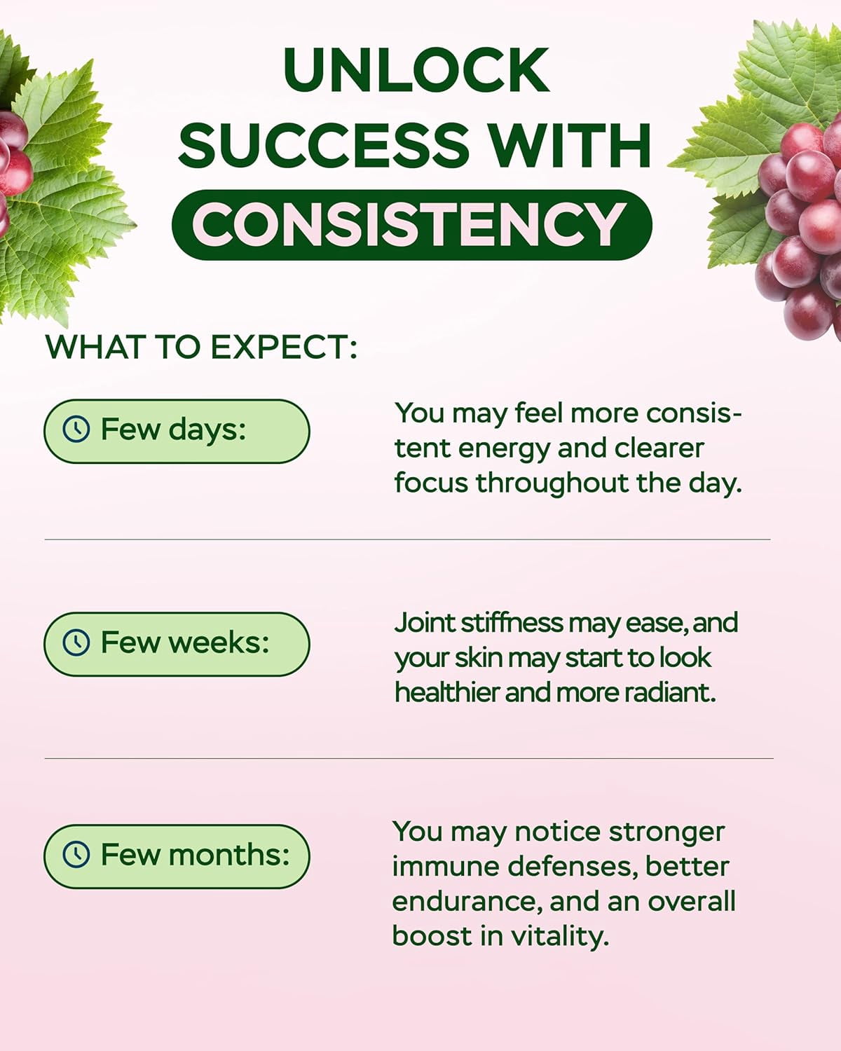 4Well Resveratrol Supplement 1800mg Complex - COQ10, Quercetin, Vitamin E, Vitamin C - Powerful Antioxidant Formula for Enhanced Energy, Heart Health & Healthy-Aging Support Trans Resveratrol 90 Caps