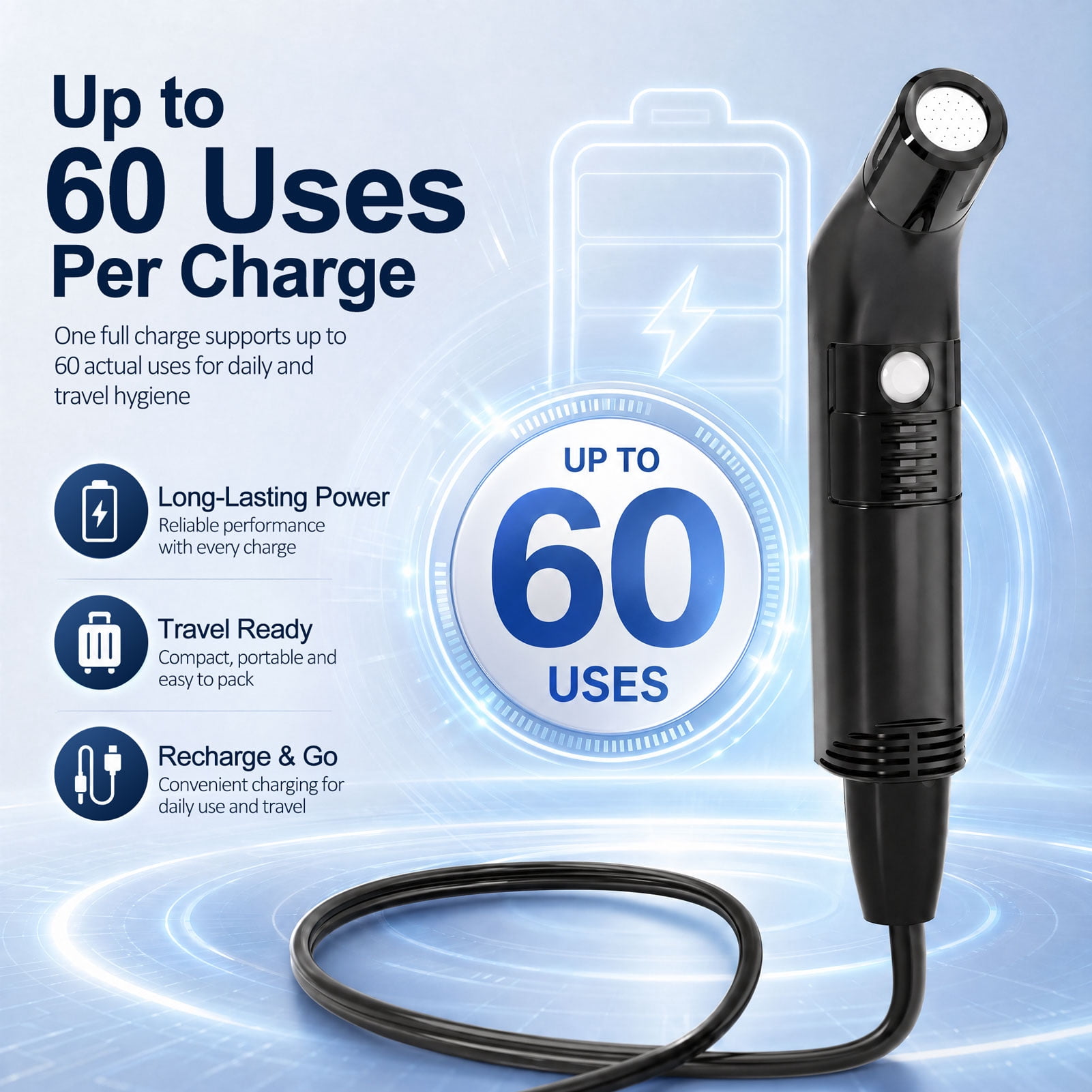 WOWER Rechargeable Portable Bidet with 2 Spray Modes, 800mAh Battery and 2M Hose for Travel, Camping and Postpartum Care