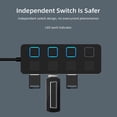 thumbnail image 1 of USB 2.0 HUB Multi 4 puertos Splitter Expander Adaptador de corriente USB para PC portátil, 1 of 6