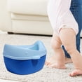 thumbnail image 1 of Orinal de entrenamiento para bebés perfecl asiento de inodoro portátil azul, 1 of 8