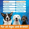 thumbnail image 4 of Inner Paw Hip and Joint Supplement for Dogs, Glucosamine and MSM, Bacon Flavored, 60 Count, 4 of 9