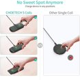thumbnail image 2 of Choetech - 2Pack Dual Wireless Charger 5 Coils Qi Certified Fast Wireless Charging Pad, 2 of 3