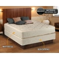 thumbnail image 2 of Gentle Firm Comfort Two Sided Mattress - Queen 60"x80"x9" Mattress and Box Spring Set - Fully Assembled No Set Up Required, Longlasting, Good for your back, Superior Quality by Dream Solutions USA, 2 of 3
